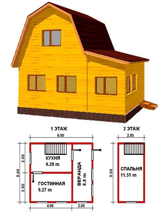  Брусовый дом Д-6 6мх5м
